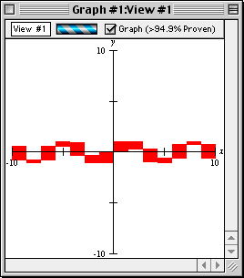 GrafEq view window - view region when graphing just starts